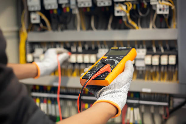 Best Industrial Electrical Services  in Gordonsville, VA